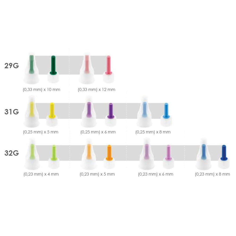 Agujas para pluma Droplet